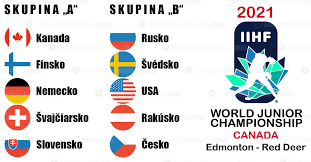 Mistrovství světa v ledním hokeji 2021 elit se zúčastnilo celkem 16 národních týmů. Ms V Hokeji U20 2021 Program Live Stream A Vysledky