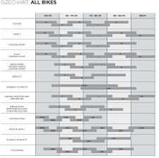 What Bike Size Should I Get All About Bike Ideas