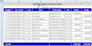 Membuat jurnal umum di excel. Cara Membuat Buku Besar Otomatis Di Excel Bagian Ii Adhe Pradiptha