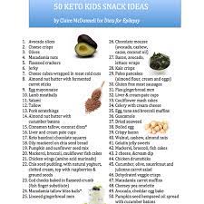 Pin On Diet Therapy Blogs And Recipe Pages