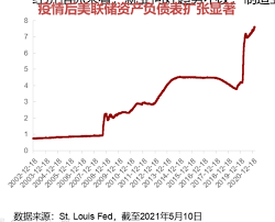 100%团队成员拥有美国高等教育背景 咨询、申请及 airc(美国国际招生协会，american international recruitment council）是在美国成立的非营利性组织。 该组织为了确保留学中介机构的服务符合美国. ç¾Žè‚¡åŸºé‡'ç»ç† ç¾Žå›½cpiåˆ›æ–°é«˜æ—©æœ‰é¢„è­¦ åŽå¸‚çœ‹å¥½è¿™äº›è¡Œä¸š
