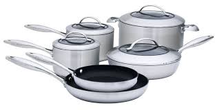 Pin By Lynn Scott On Induction Cookware Cookware Set Induction Cookware Ceramic Cookware