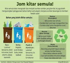 Check spelling or type a new query. Jom Kitar Semula
