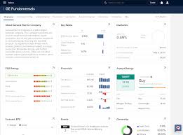 As per our webull review, considering a short position, the trader needs to acquire portions of an organization before the trader sells them. Webull Desktop Change Password Swing Trading With Options Amazon Anchorage Sheds