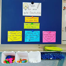 Tafelimpressionen Vom Heute Die Hangeboxen Von Ikea Sind Wie Fur Das Befestigen A Bildergeschichten Grundschule Bildergeschichte Pinwande Furs Klassenzimmer