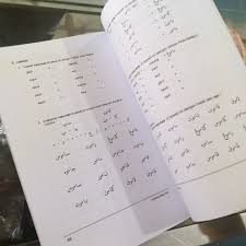 We did not find results for: Buku Armel Arab Melayu Kelas 3 Sd Shopee Indonesia