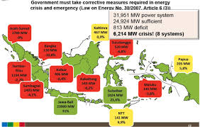 If you want to learn daerah in english, you will find the translation here, along with other translations from indonesian to english. Rethinking Renewable Energy Targets And Electricity Sector Reform In Indonesia A Private Sector Perspective Sciencedirect