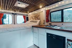 This is a review of my own vehicle which i converted myself. Diy Promaster Campervan Conversion Guide Part I