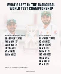 As per the current regulations wtc league standings would be determined by the percentage of points (pct) earned by teams. World Test Championship Icc Plans To Split Points For Covid 19 Affected Games To Complete Cycle