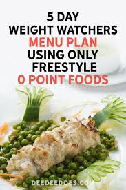 Pin On Weight Watchers