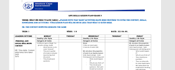 Life Skills Lesson Plan Grade 2 Term 1 Week 1 3 Wced Eportal