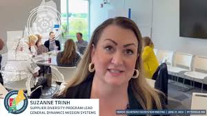 Social Media and Marketing Toolkit