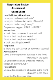 Pin On Nursing Skills Interventions