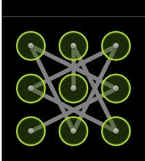 Download the best software for ios from digitaltrends. Android Pattern Unlock Tool For Free To Use It On Pc Or Mobile Phone