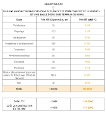 Ainsi, le prix du placo au m² peut varier de 3€ à 30€ le m² seulement pour l'achat du matériau. Prix Plaquiste Maison 100m2 Language Fr Maison Bois En Kit Carla 100m2 Ou 120m Maison Bois