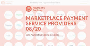 Maybe you would like to learn more about one of these? Infografik Marktplatz Payments Anbieter Und Experten