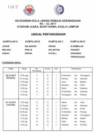 Malaysia vs indonesia stadium shah alam jam 8.45 malam. Terkini Jadual Persatuan Bola Jaring Malaysia Facebook