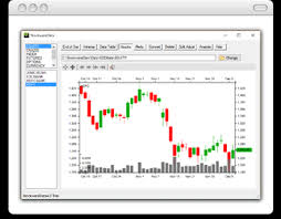 nse mcx ncdex live intraday and end of day data downloading