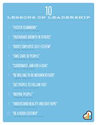 Great Leadership Quotes. QuotesGram via Relatably.com