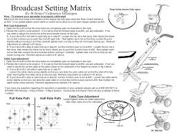 We provide information on insect identification, insect control instructions, rodent identification, rodent control measures, professional equipment. Setting Matrix Do My Own Pest Control