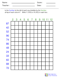 Division Worksheets Printable Division Worksheets For Teachers