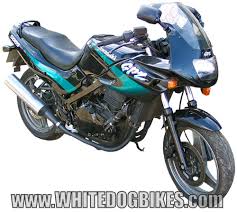 Downtubes stretch (over stock) 8 inches: Kawasaki Gpz500s Specs Ex500 Specifications Ninja 500r Info Gpz500 Spec