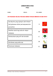 Lambang kelima sila pancasila dan maknanya. Sila Pancasila Beserta Lambangnya