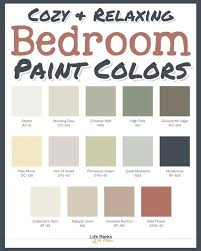 Room 2025 Color Swatches