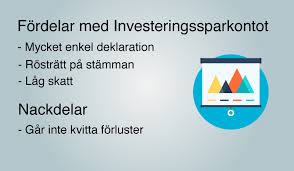 I denna guide hur mycket betalar man i isk skatt? Investeringssparkonto Regler Tips Kalkylator For Skatten
