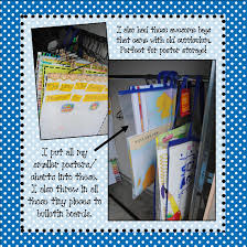 Teaching Learning Loving Anchor Chart Storage