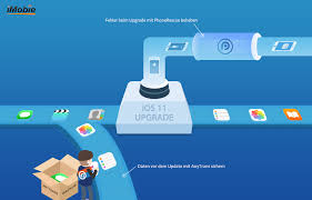 Anytrans Und Phonerescue Upgrade Auf Ios 11 Ohne Datenverlust Ios Android Datum