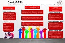 UNLV College of Education Second-Year Seminar Posters