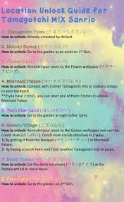 After purchasing, you will unlock one of eight random nfts, each with their own rarity and staking multiplier. Lavulitchi Tamagotchi Lavulitchi Twitter