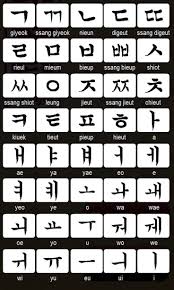 Nome Das Letras Coreanas Coreanas Das Letras Nome Korean Words Korean Writing Korean Alphabet
