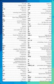 The following list contains some of the most common abbreviations found in medical records. Common Medical Abbreviations In English Esl Buzz Spinkaseth467 Medical Terminology Medical Coding Nursing School Tips