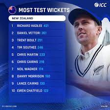 + add or change photo on imdbpro ». Icc On Twitter Trent Boult Is The Third New Zealand Bowler To Cross 250 Test Wickets Can Tim Southee Achieve The Feat In This Test Follow Slvnz Live Https T Co Vhuivr9xfw Https T Co Fuxzqbfrja