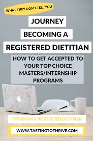 Pin On Vegan Plant Based Diet Tips From A Registered Dieitian