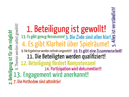 Stufen der partizipation beispiele kita. Https Www Bdkj Paderborn De Fileadmin User Upload Downloads U28 U28 Kommunal Handout Web Pdf