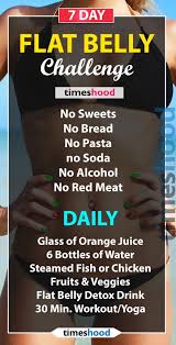 How To Shed Your Extra Weight For Good Flat Tummy Water Belly Detox