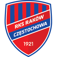 Fks stal mielec have lost just 1 of their last 5 games against ks rakow czestochowa (in all fks stal mielec scores 1.5 goals when playing at home and ks rakow czestochowa scores 1.67 goals. Rakow Czestochowa Wikipedia