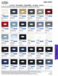 Image result for Arctic White 2003 Audi