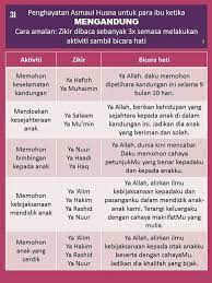 Pin By Wan Suhaili Wan Musaludin On Amalan Prayers Power
