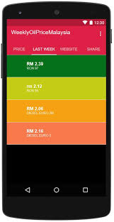 Monthly price chart and freely downloadable data for palm oil. Malaysia Weekly Fuel Oil Price For Android Apk Download