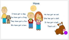 как выучить английский за 5 минут обучение во сне 63 Vsej Semej V Cirk Uchim Anglijskij Sami