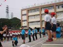 The site owner hides the web page description. é‹å‹•ä¼š é–‹ä¼šå¼ ç¨²åŸŽç¬¬ä¸‰å°å­¦æ ¡