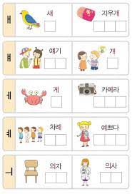 Pin On Studying Of Languages