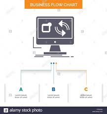 Update App Application Install Sync Business Flow Chart