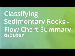 classifying sedimentary rocks flow chart summary geology