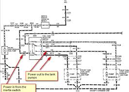 2006 ford f 150 air conditioning wiring diagram library dodge d250 full version hd quality bpmndiagrams gtve it 07 ram 1500 fuse location auto electrical. 1988 F150 Wiring Diagram Fusebox And Wiring Diagram Cable Shoot Cable Shoot Menomascus It