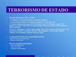 Resultado de imagen para terrorismo internacional y republica argentina